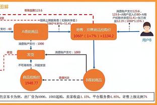 亨德森告别达曼协作：感谢俱乐部给我机会，祝愿本赛季一切顺利